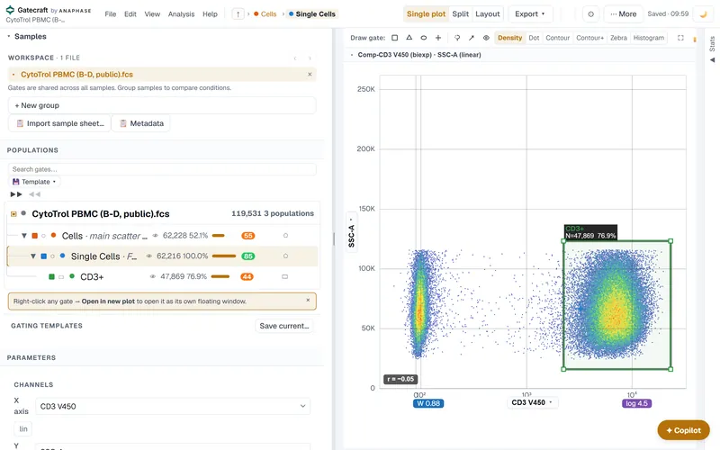 Gatecraft workspace: the population tree on the left, and on the right a density plot of Comp-CD3 V450 against SSC-A with a rectangular CD3+ gate drawn around the CD3-positive cloud.