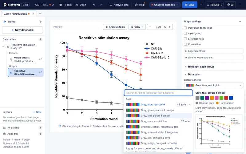 Graph view with the colour scheme picker open.